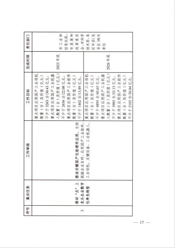 大连咨询公司