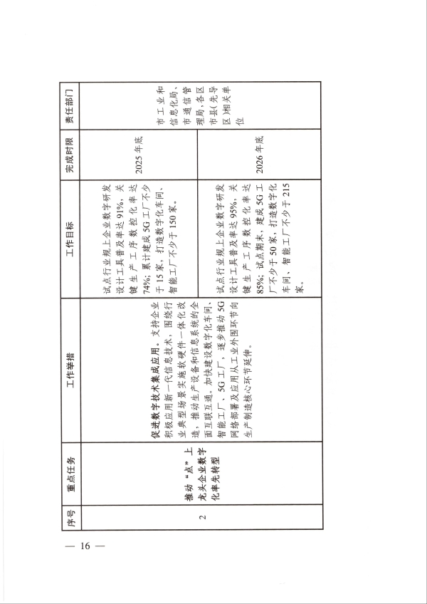 大连咨询公司