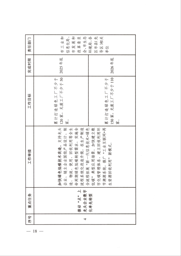 大连咨询公司