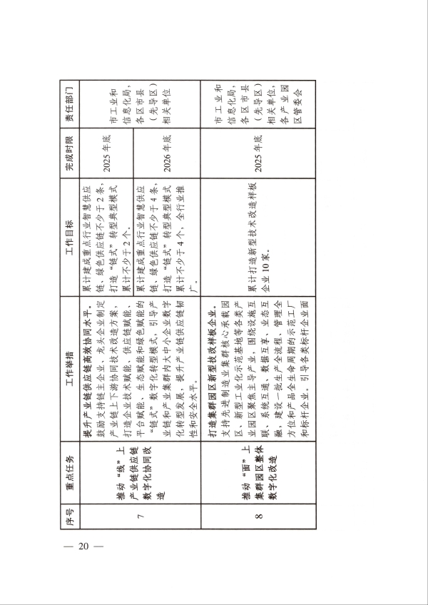 大连咨询公司
