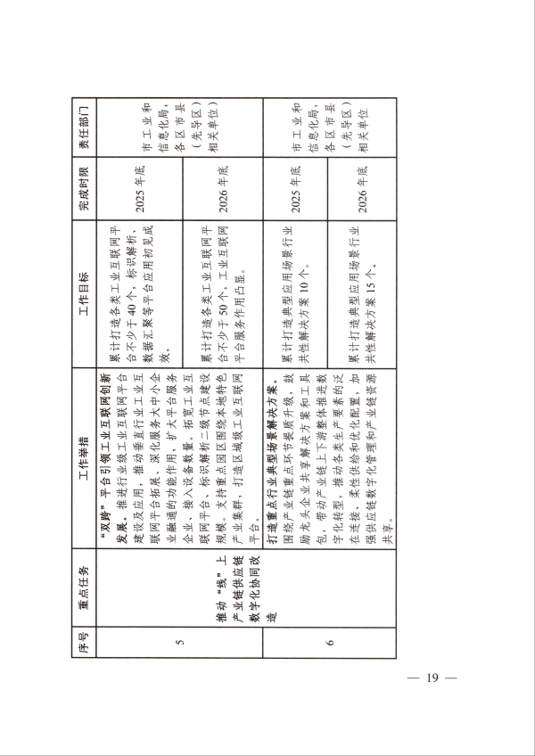 大连咨询公司