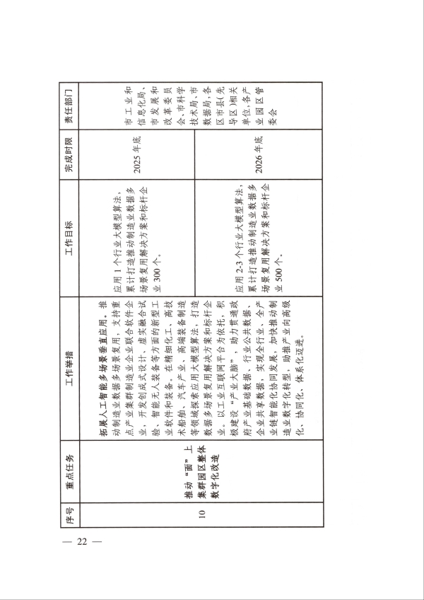 大连咨询公司