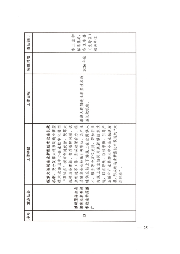 大连咨询公司