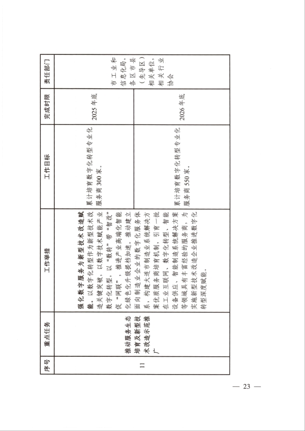 大连咨询公司